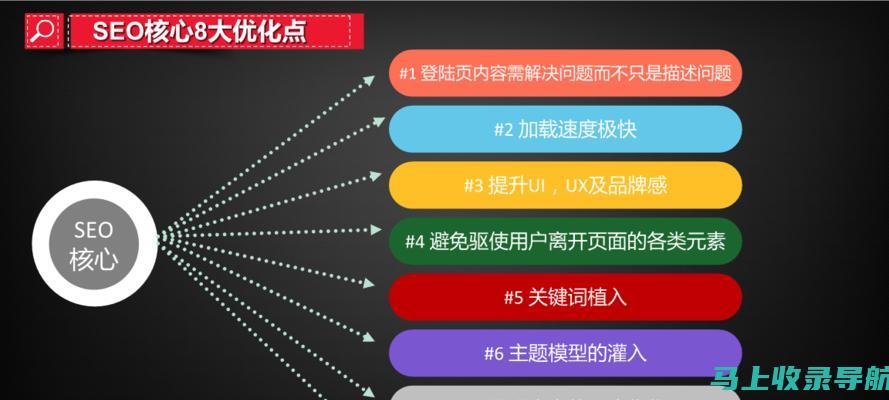 SEO优化案例展示：提升网站流量的关键步骤